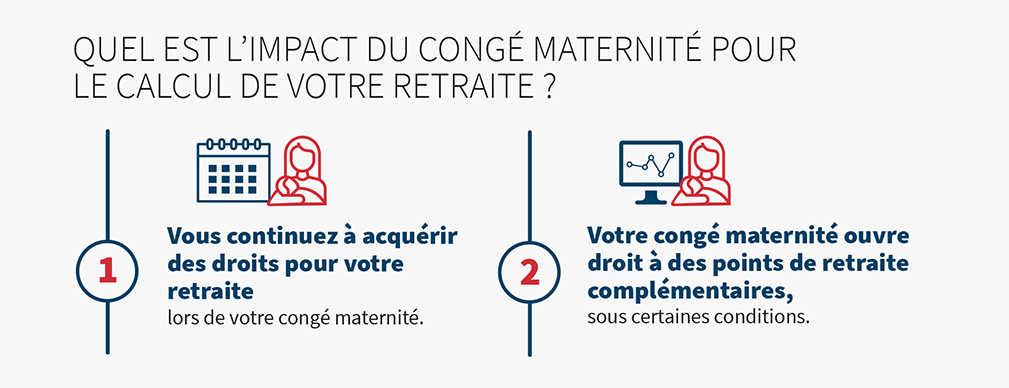 Schéma calcul retraite congé maternité