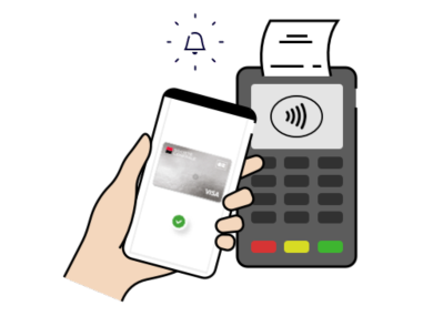 Paylib : le paiement mobile simple et sécurisé - SG